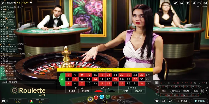 Những trò chơi Casino được yêu thích và phổ biến